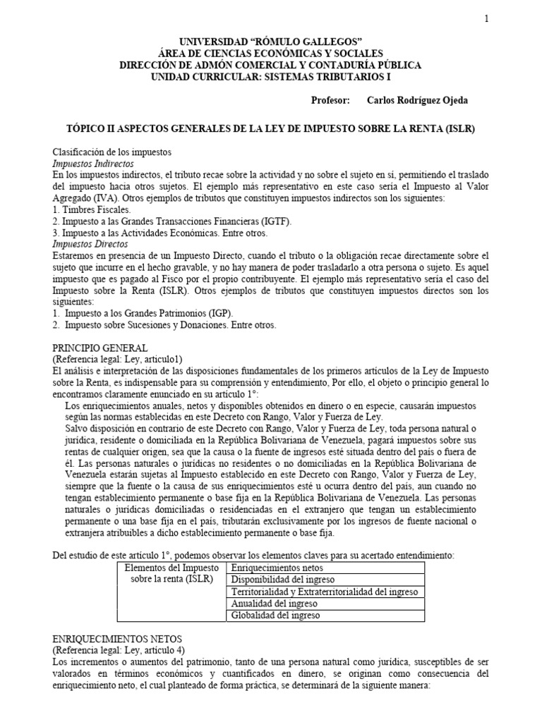 Guia Topico II ISLR-1 2026 | PDF | Impuestos | Impuesto sobre la renta