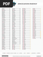 Animash Combination List 2025 | PDF | Organisms