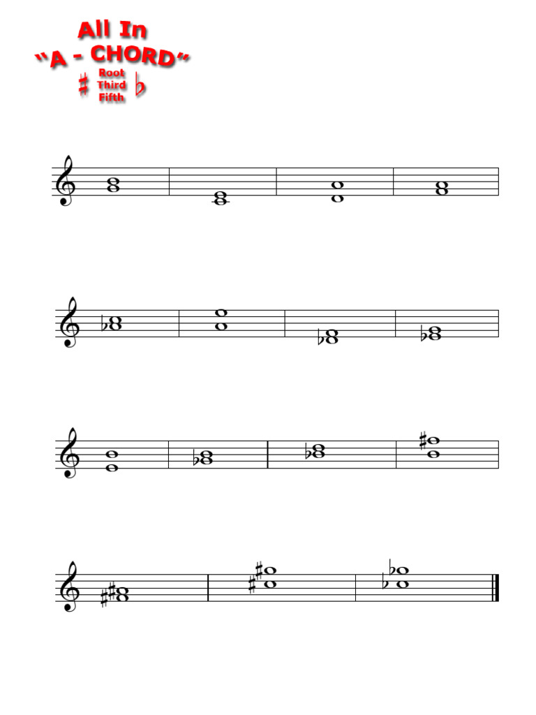 Worksheet 0016 Complete the Chord Major | PDF