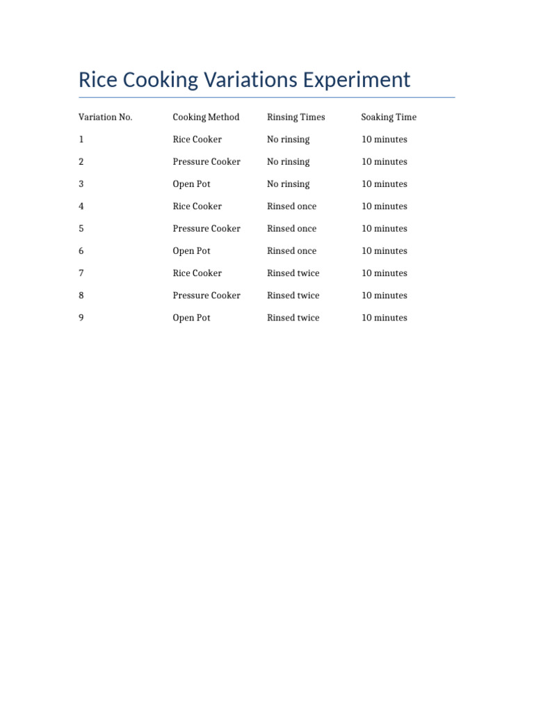 Rice Lab Variations Table | PDF
