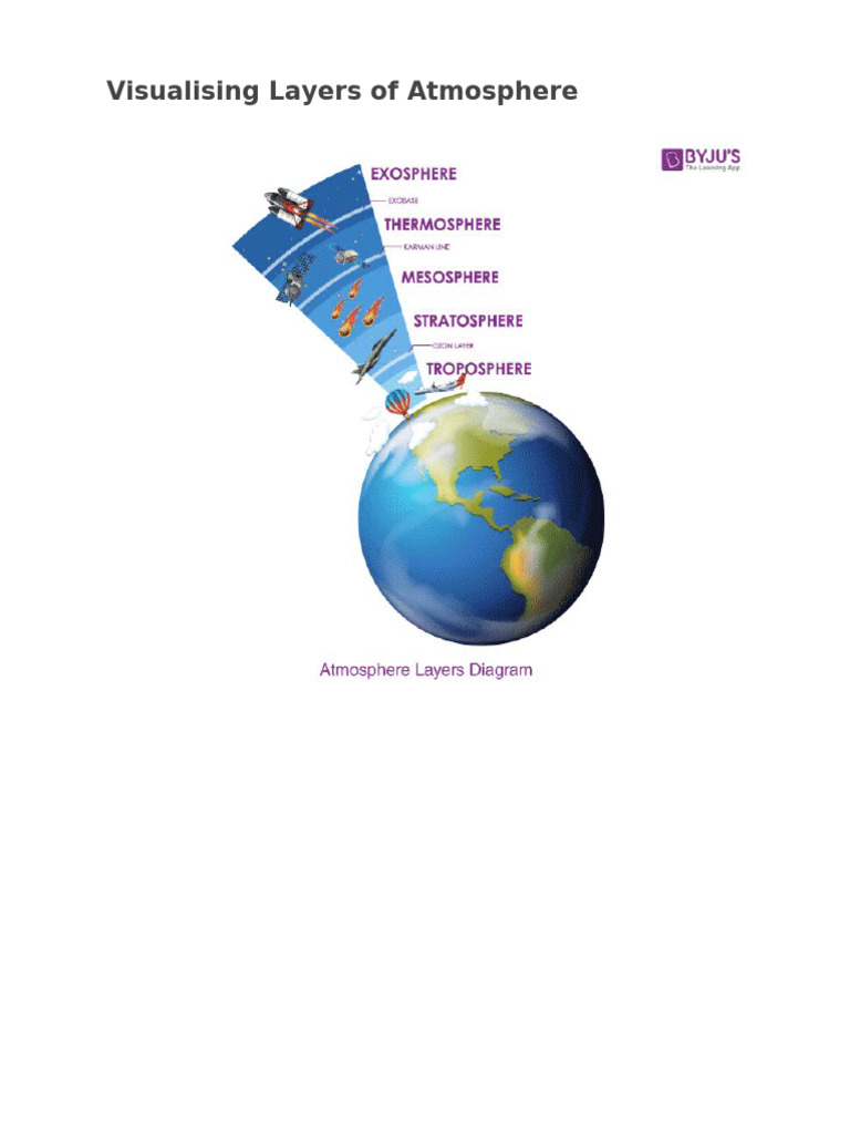 Visualising Layers of Atmosphere | PDF