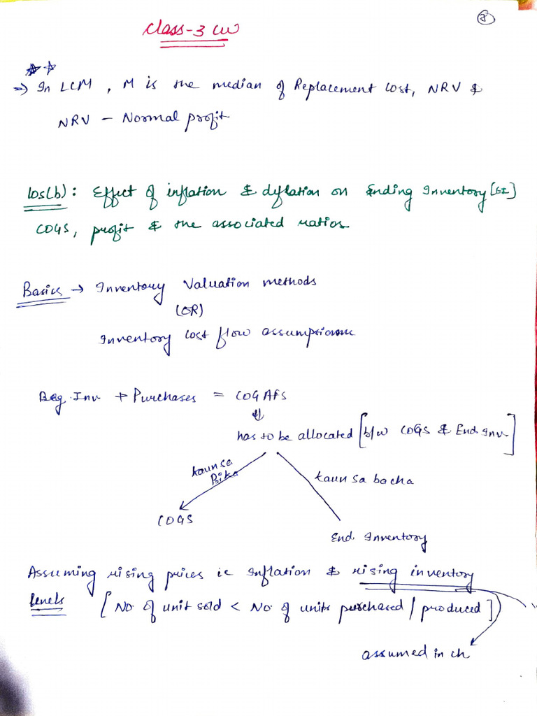 Inventory Cw Class 3 -Handwritten Notes | PDF