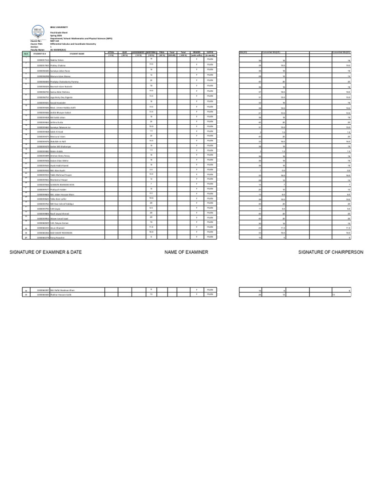 Final MAT 110 S 01 Spring 2026.Xlsx - Final GradeSheet | PDF | Mathematics
