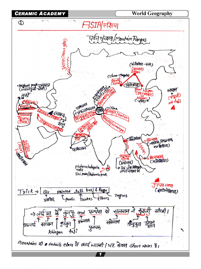 World Geography Short Notes_260404_072619 | PDF