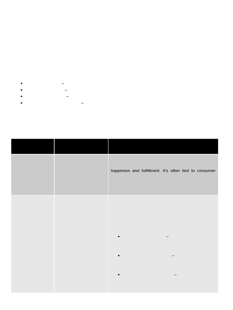 STS-Finals-Reviewer (1) | PDF