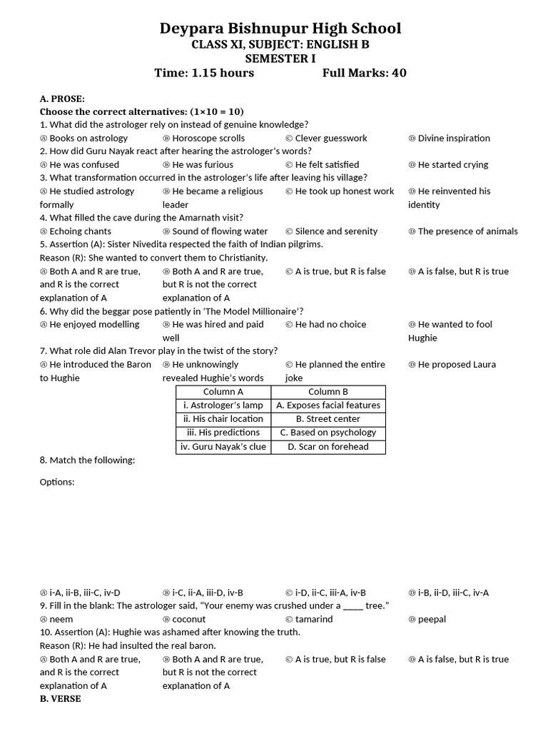 English 1st Sem | PDF