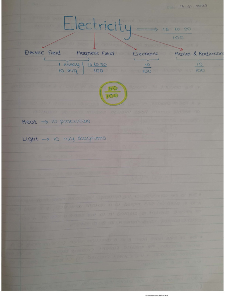 Electricity Note | PDF