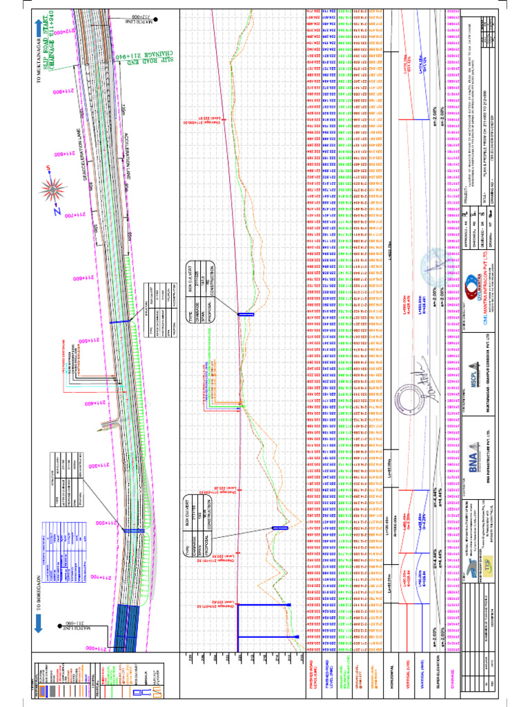 Pipe Drawings | PDF