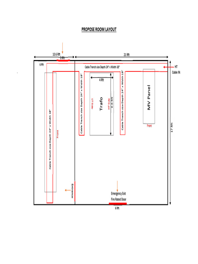 Trafo Room Model | PDF