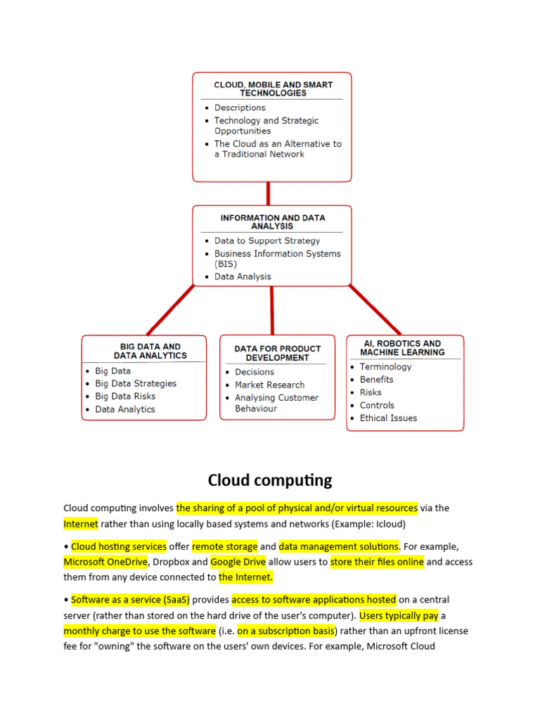 Technology Updated | PDF | Cloud Computing | Software As A Service
