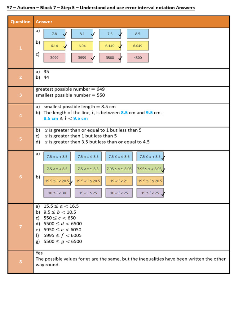 Y7 Autumn Block 7 ANS5 Understand and Use Error Interval Notation | PDF