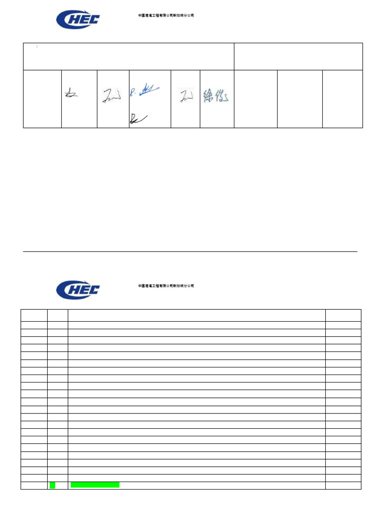 8SW_XY_BUILDER_Risk Assesment for Reinforcement Concrete Work Including ...