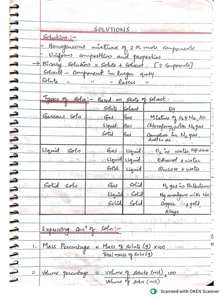 Solutions (4) | PDF