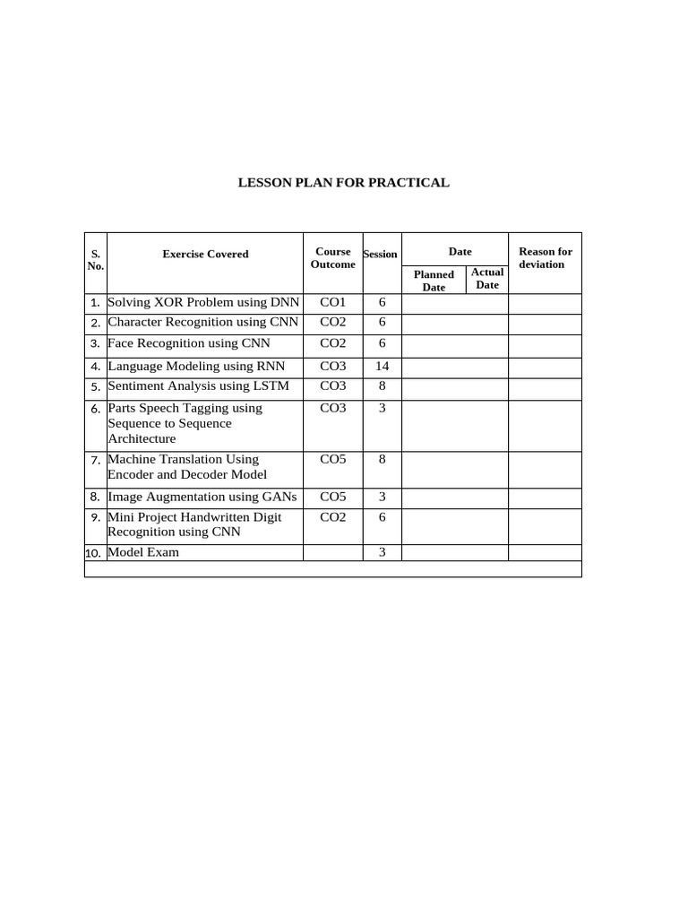 Dl Index PDF | PDF