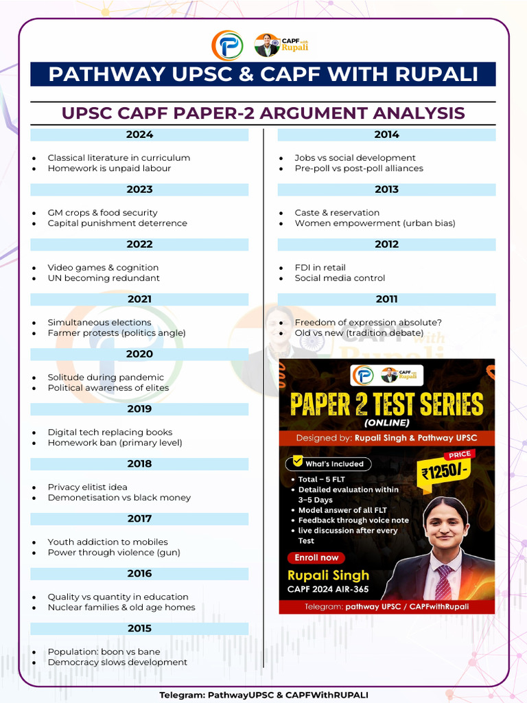 Paper-2 Argument Analysis | PDF | Decision Making
