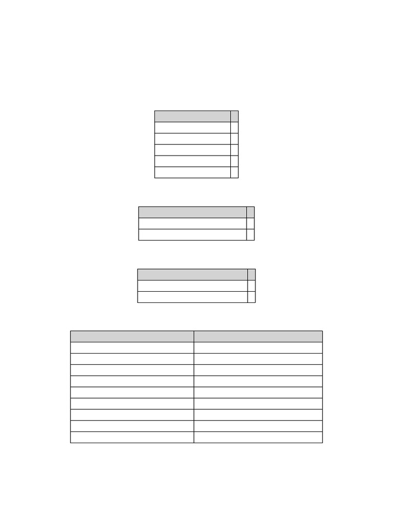 Material Selection Bank Form | PDF | Strength Of Materials | Stress ...
