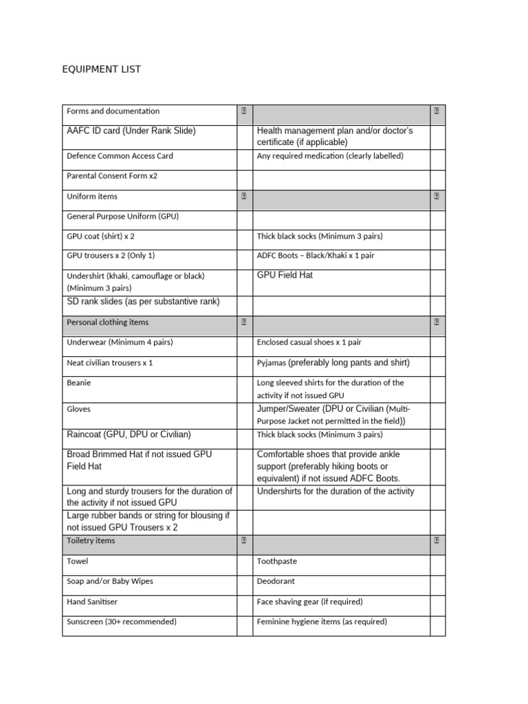 AAFC Packing List for bivouac | PDF | Sweater | Clothing