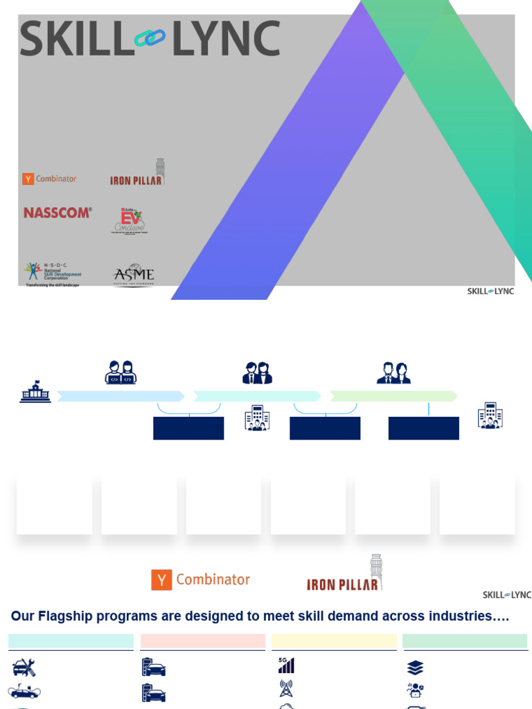 Skill Lync - Automotive Courses Deck | PDF | Electric Vehicle ...