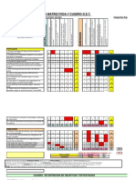 Matriz Foda y Cuadro Oet Southwest