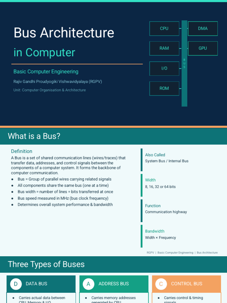 Bus Architecture RGPV | PDF | 64 Bit Computing | Central Processing Unit