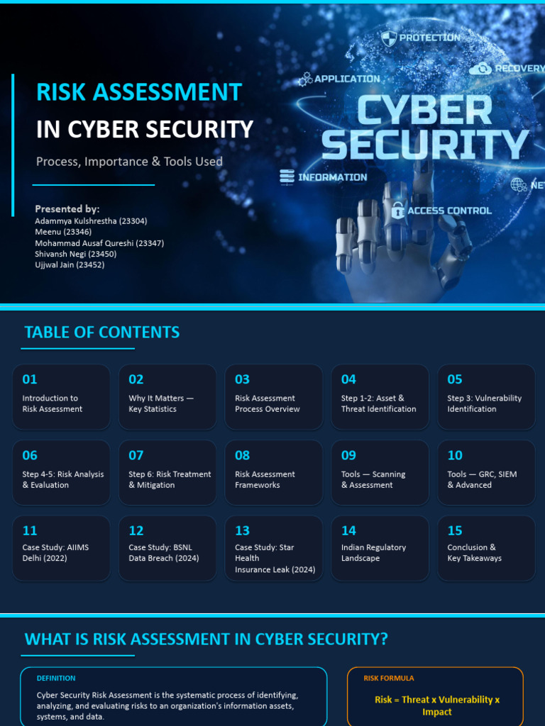 Risk Assessment CyberSecurity PPT | PDF | Security | Computer Security