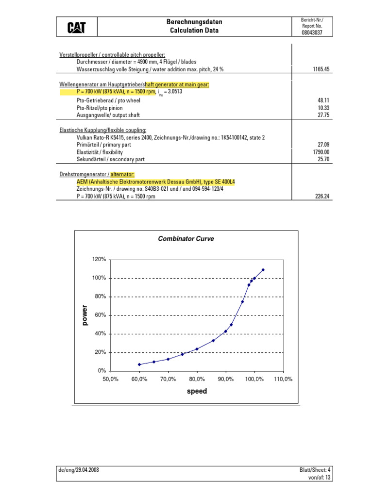 3 - Technical Engine Data | PDF