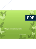 Organizational Charts: Lic. Xochitl Diaz