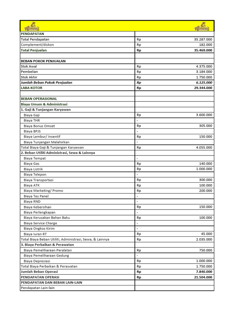Pembukuan Alvanos - (Periode 1 Januari 2026 - 31 Januari 2026) | PDF