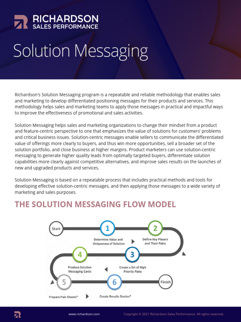 Slick - Solution Messaging | PDF | Marketing | Sales