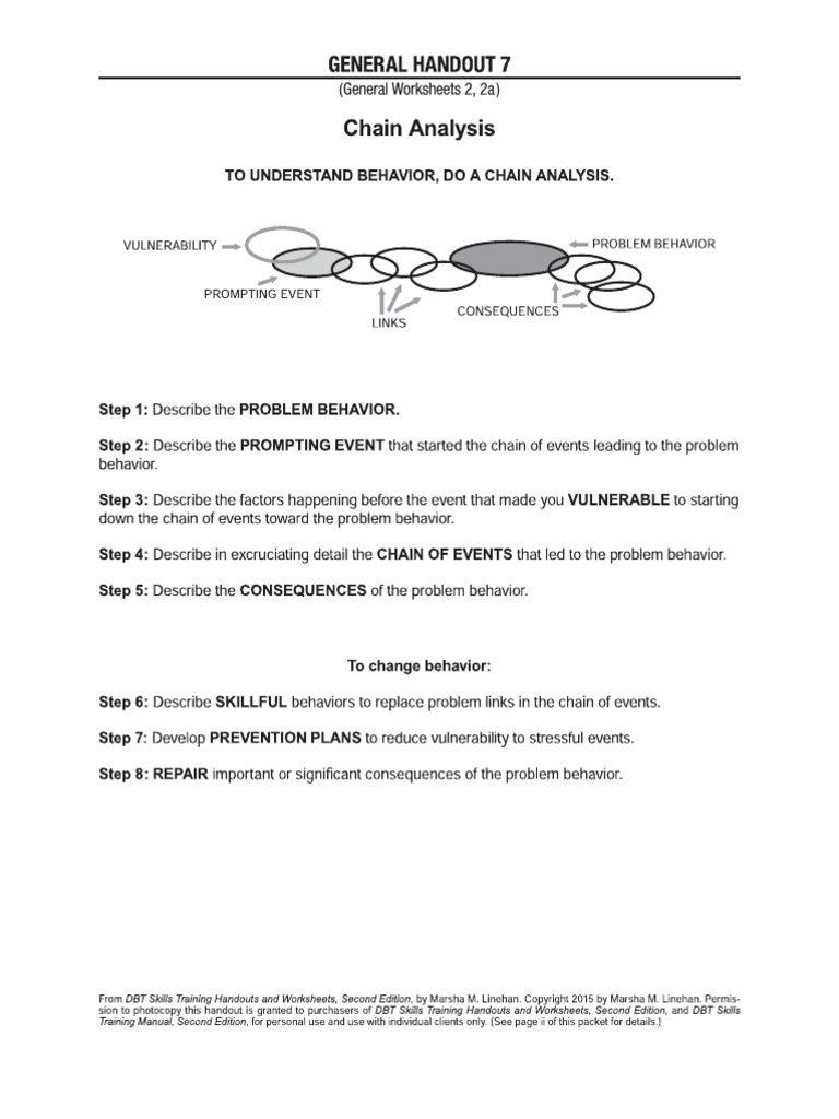 Chain Analysis HandoutWorksheet | PDF