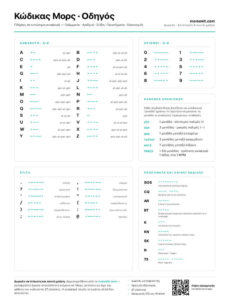 Morse Code Cheat Sheet El | PDF