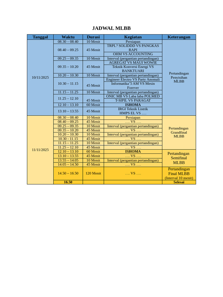 JADWAL MLBB | PDF