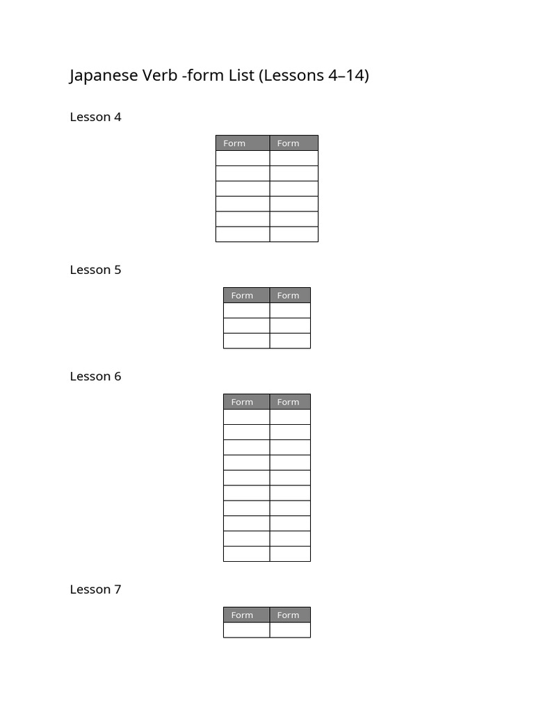 Japanese Te Form List | PDF