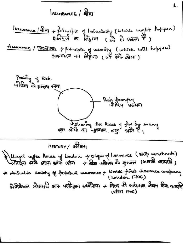 handwritten notes | PDF