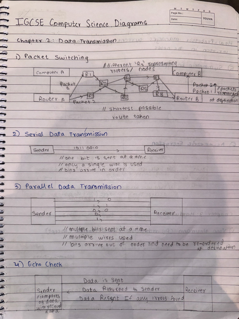IGCSE Computer Science Paper 1 Diagrams | PDF