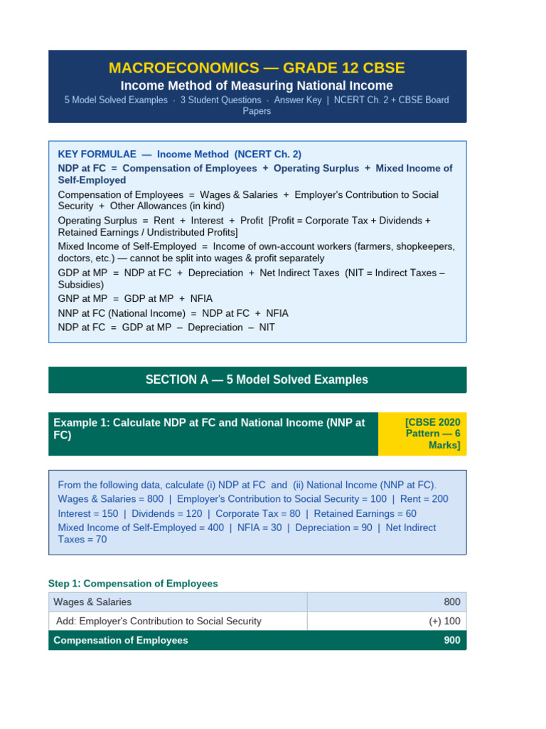 Income Method Complete | PDF | Employment | Gross Domestic Product