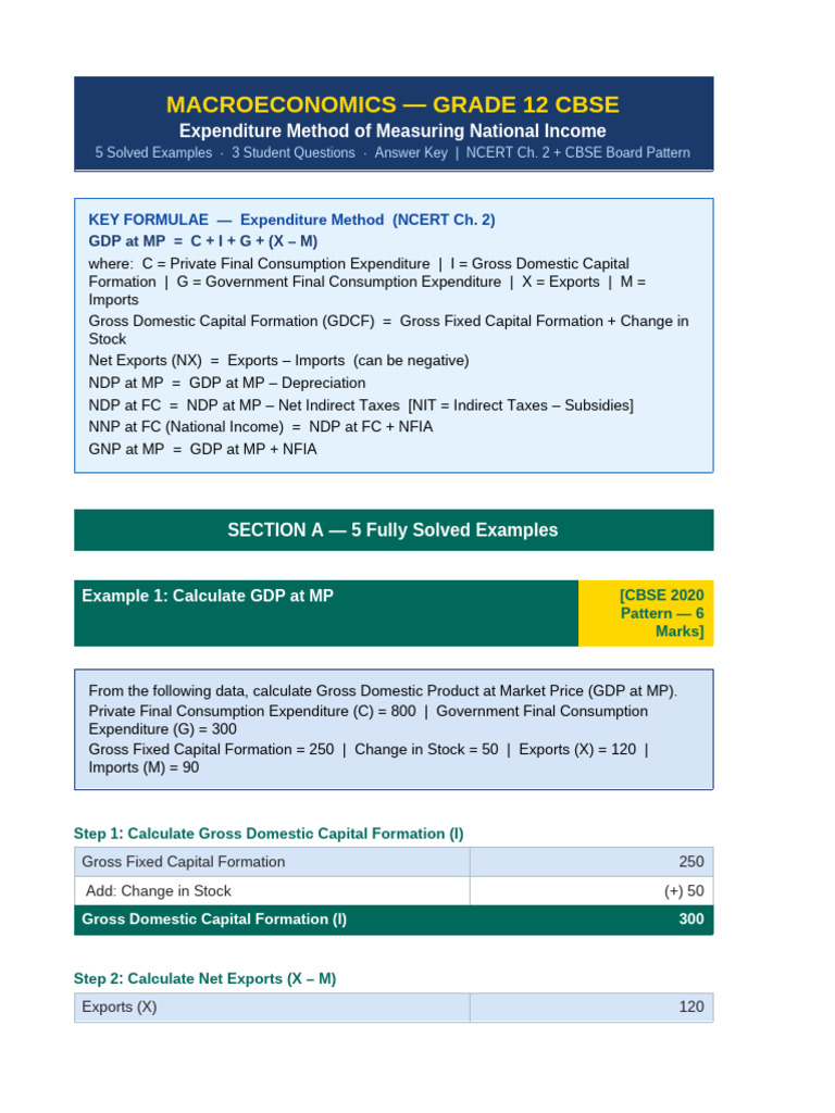 Expenditure Method Complete | PDF | Gross Domestic Product | Measures ...