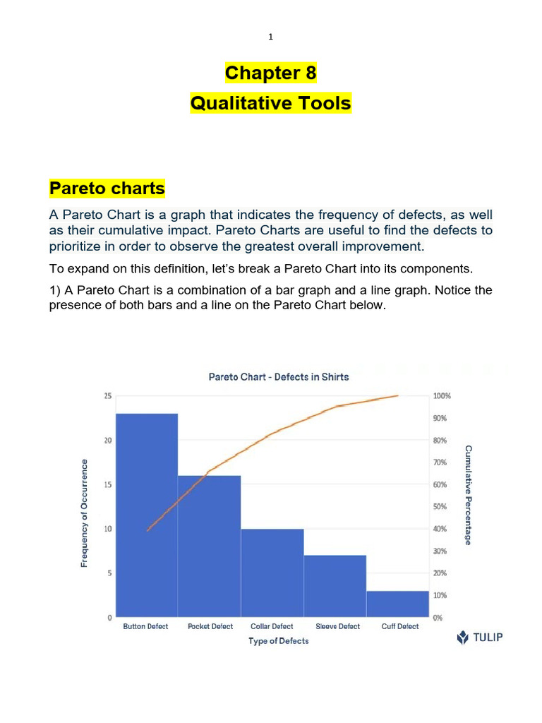 Chapter 7 Qualitative Tools | PDF | Histogram | Scatter Plot