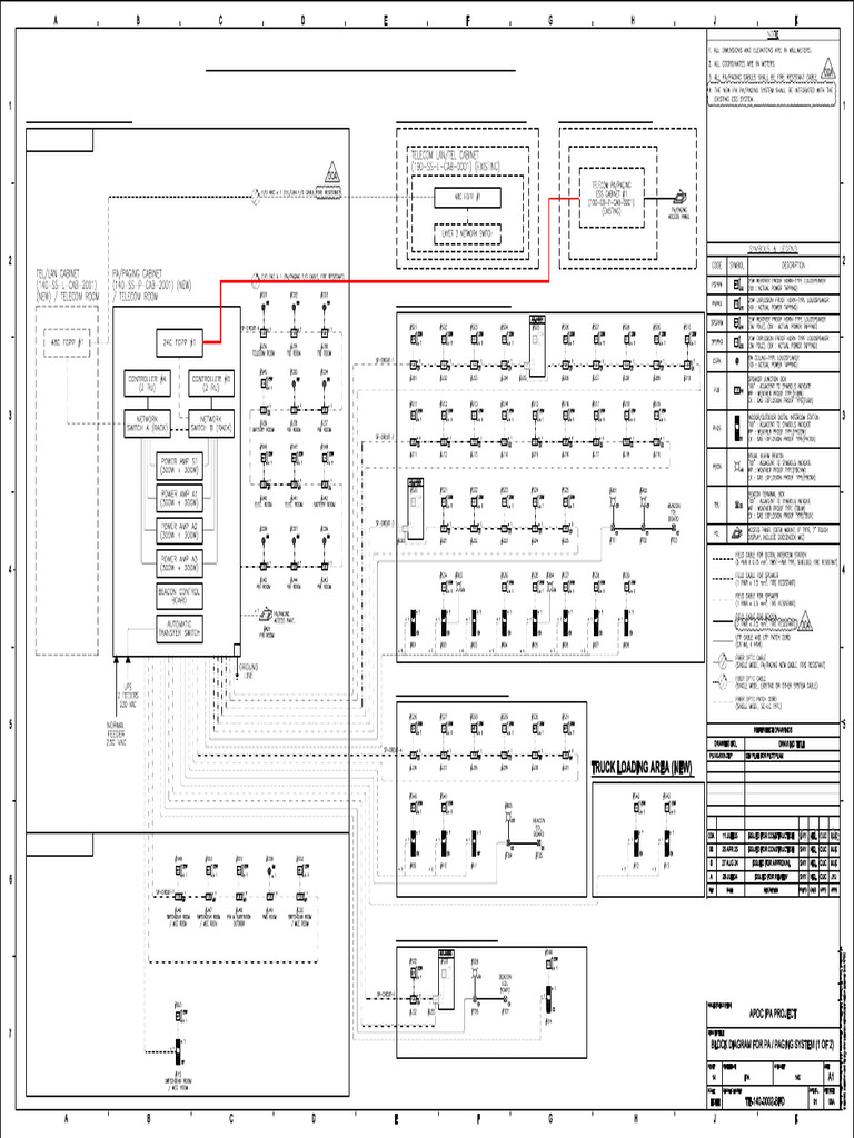 Paga System Block Diagram | PDF