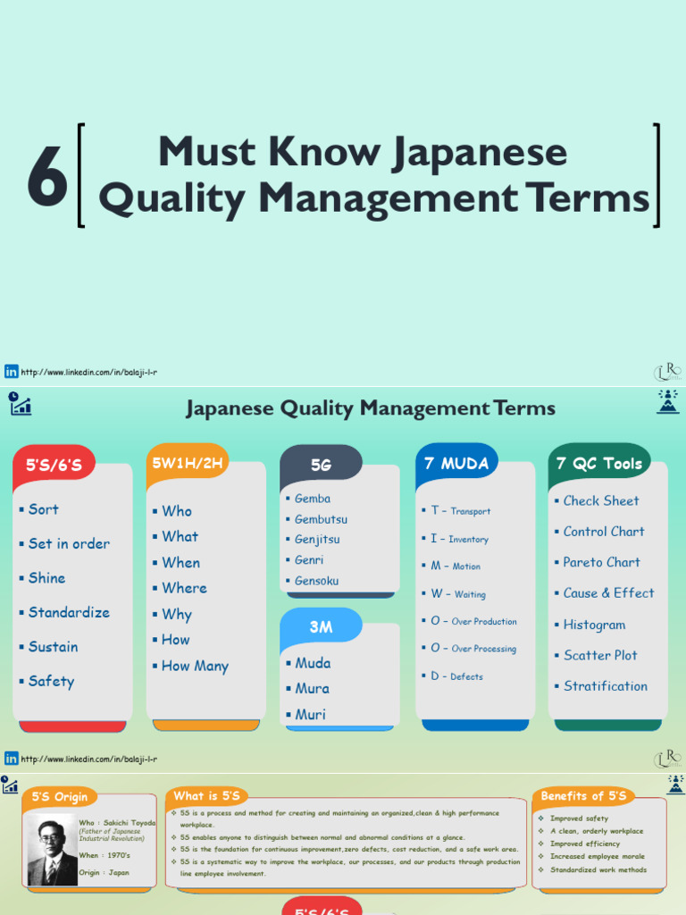 6 Must Know Japanese Quality Management Concepts | PDF