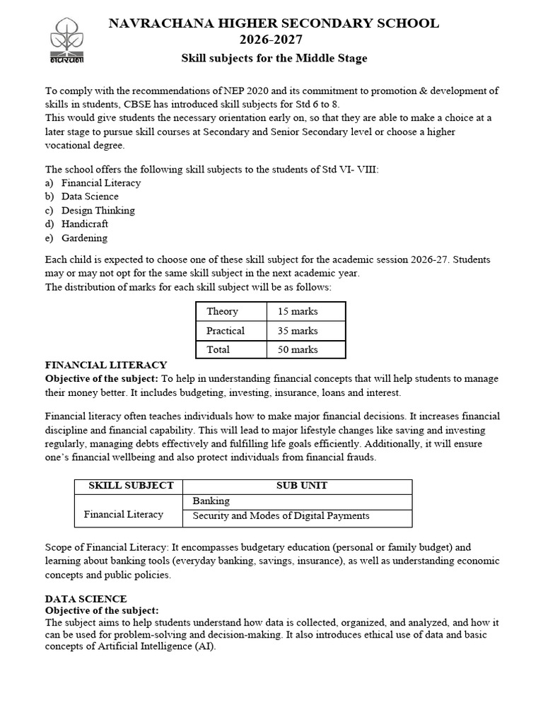 Skill Modules for Middle School- 2026-2027 | PDF | Artificial ...