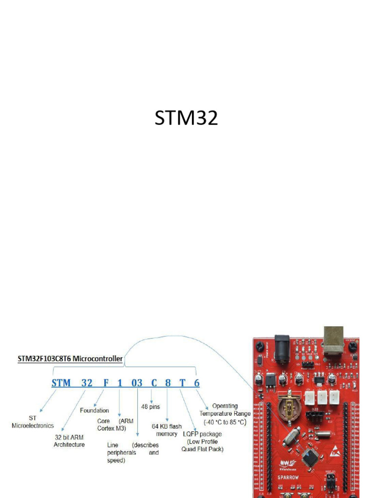 STM32 (1) | PDF | Microcontroller | Digital Technology