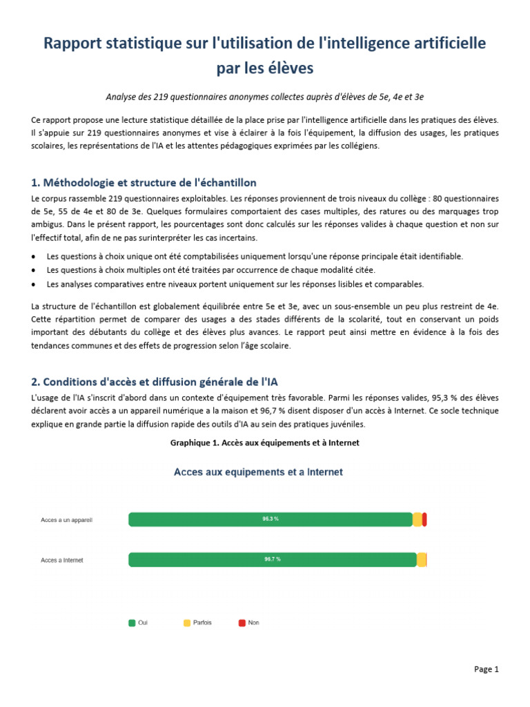 Rapport Statistique Ia Eleves Complet | PDF | Intelligence artificielle ...