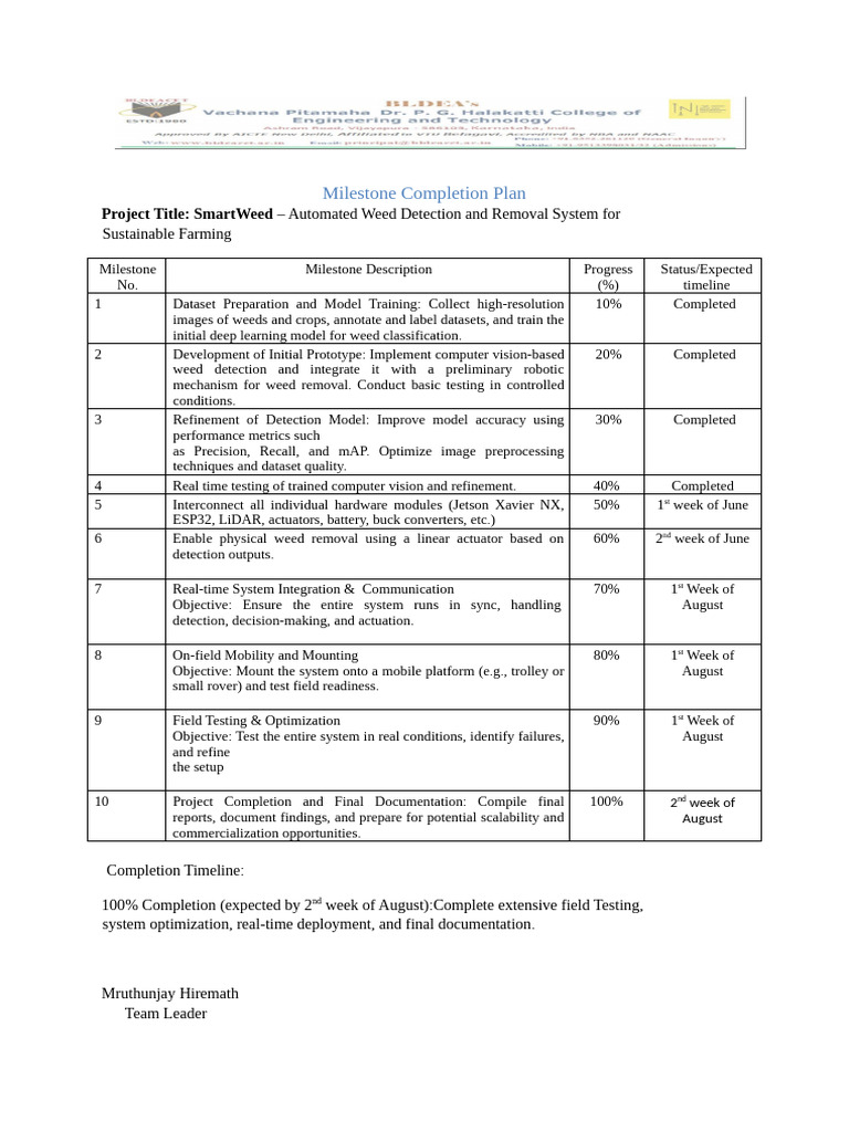 Milestone Completion Plan | PDF | Computer Vision | Computing
