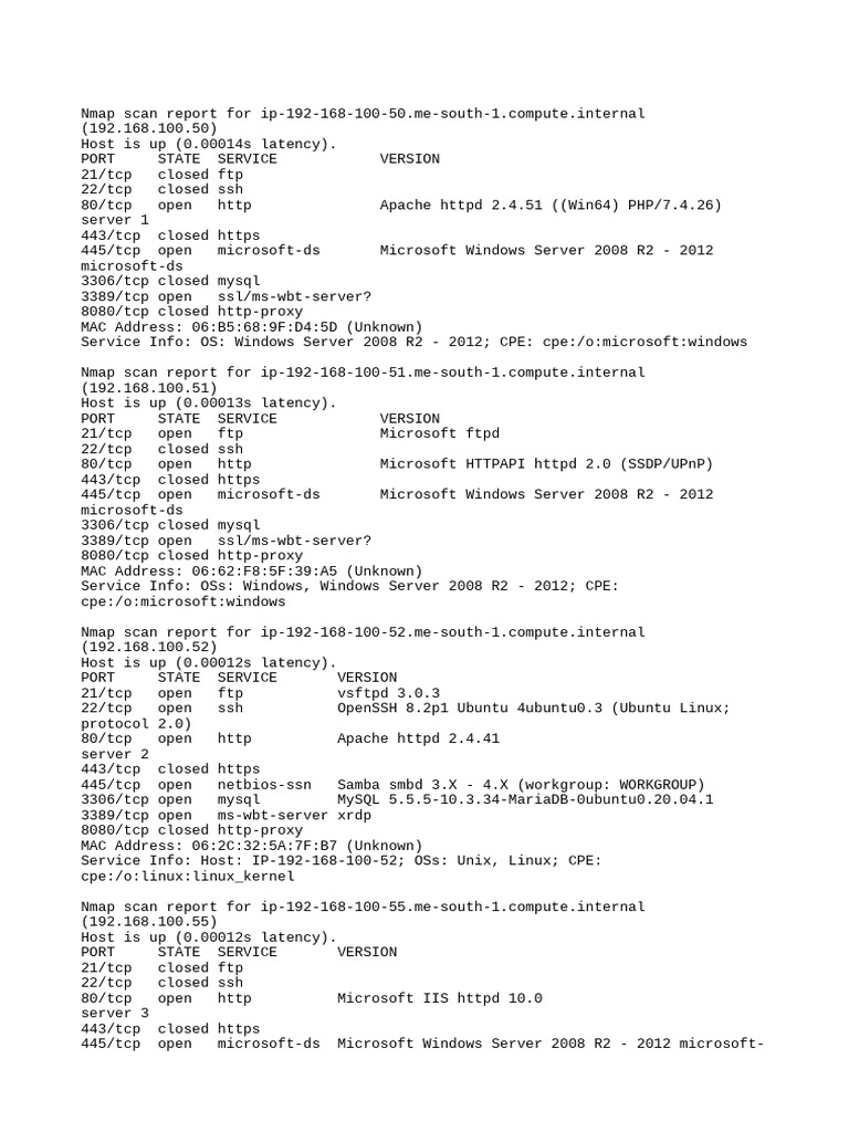 nmap | PDF | Networking Standards | Internet