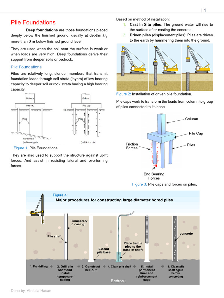 13. Pile Foundations | PDF | Foundation (Engineering) | Friction