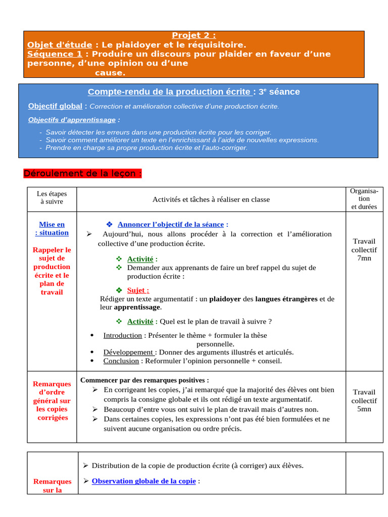 Projet 2 Compte Rendu de La Production | PDF