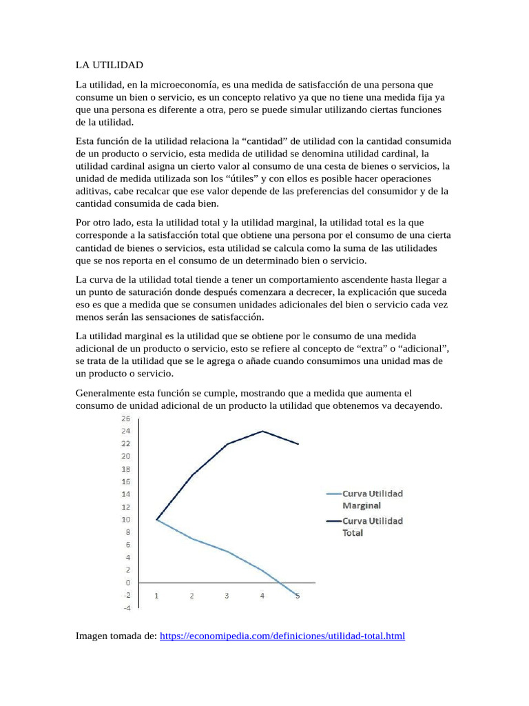 La Utilidad | PDF