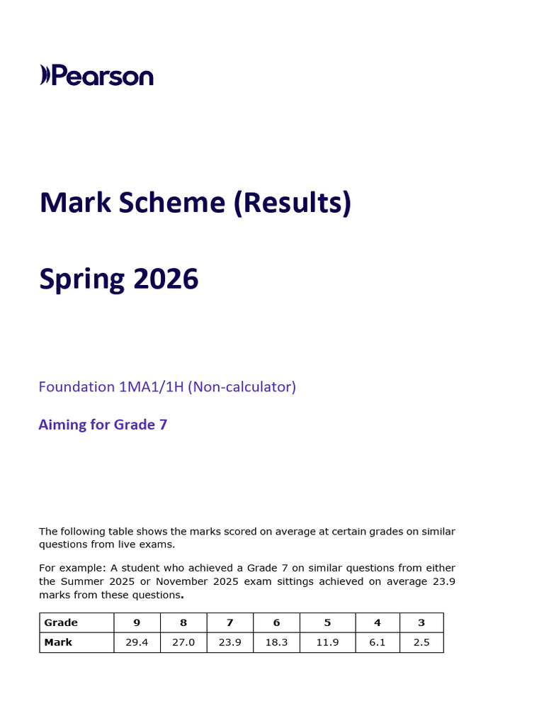 01c 1MA1 1H Spring 2026 Aiming For Grade 7 Mark Scheme PDF | PDF ...
