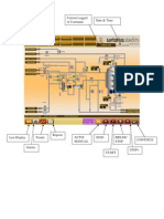 Sartorius New Custom Scada Proposal